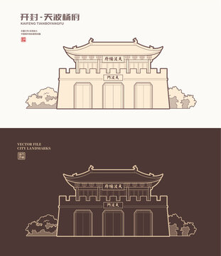 开封天波杨府