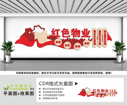 红色物业文化墙