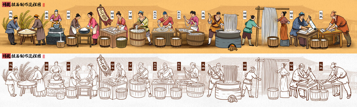 古法挂面制作流程