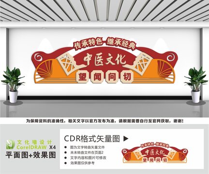 中医宣传文化墙