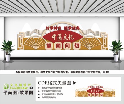 中医传承文化墙