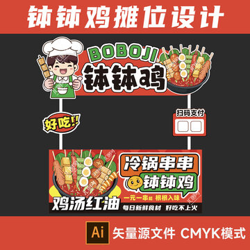 钵钵鸡
