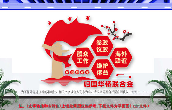 归国华侨联合会