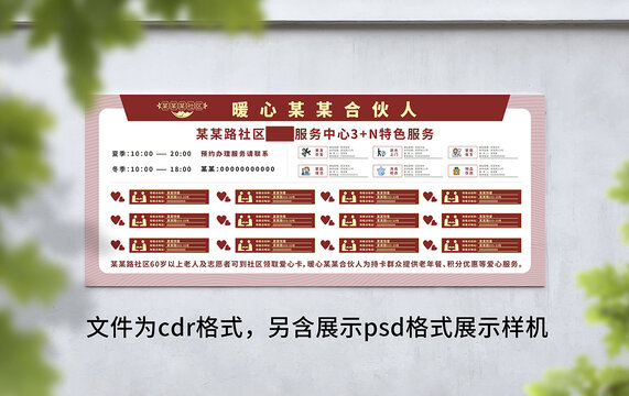 社区合伙人展板