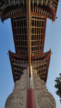 云南昆明金马碧鸡牌坊对称之美