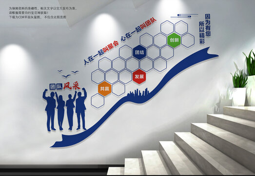 团队风采楼梯墙