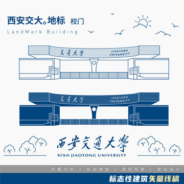 西安交通大学校门