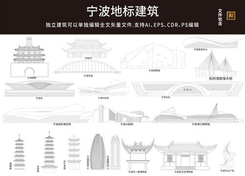 宁波地标