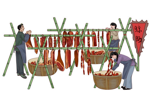 腊肉制作流程
