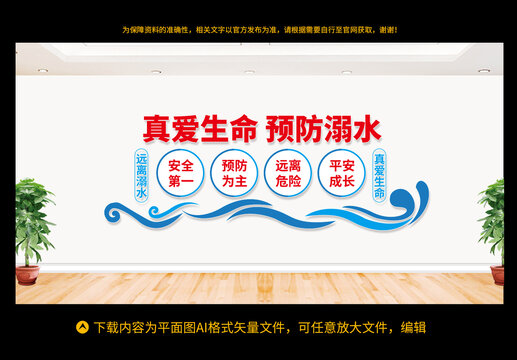 防溺水安全教育进校园文化墙