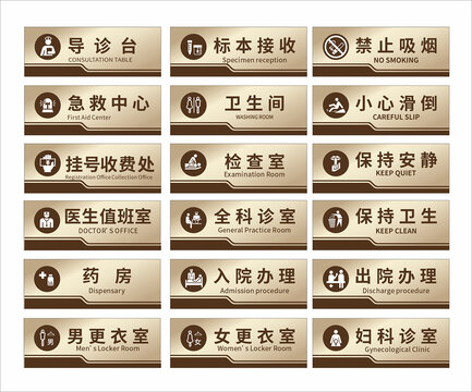 中医院科室牌