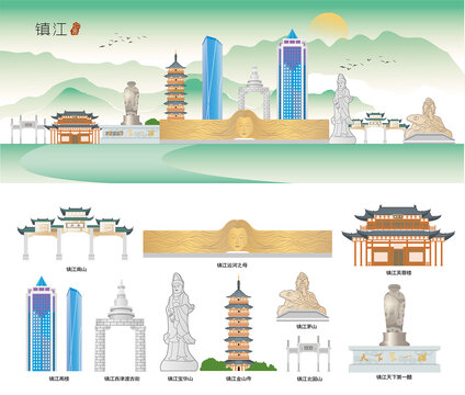 镇江