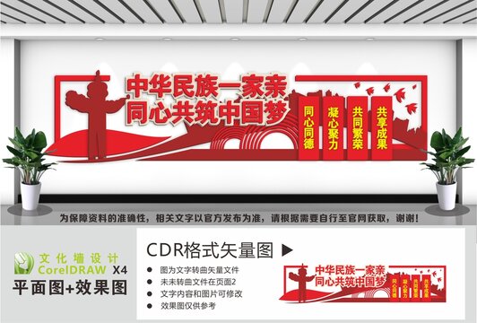 中华民族一家亲文化墙