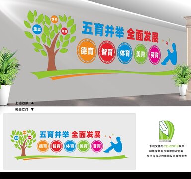 五育并举文化墙