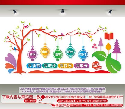 图书室文化墙