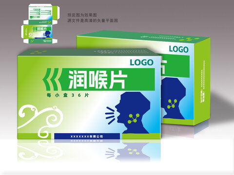 药品包装盒