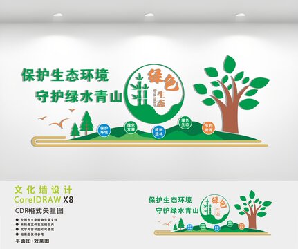 生态环境保护宣传文化墙