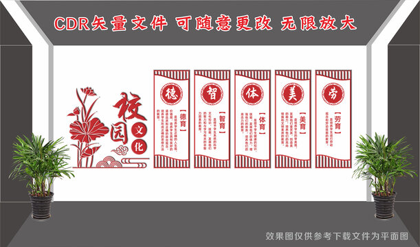 校园德智体美劳文化墙