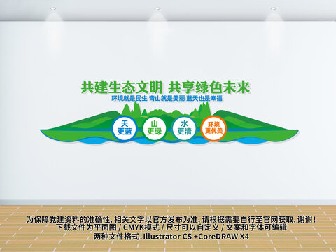 环境保护文化墙