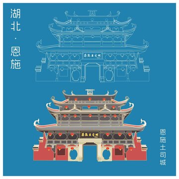 土司城
