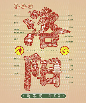 洛阳