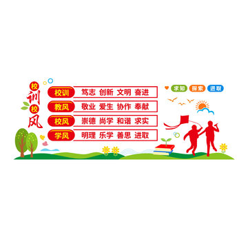 校训校风文化墙