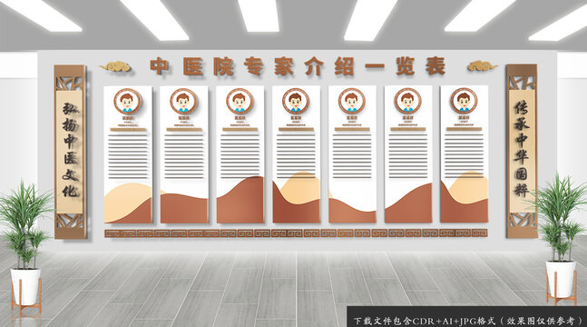 中医院专家介绍一览表