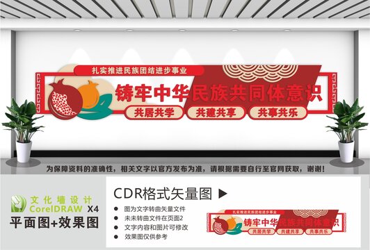 中华民族共同体意识文化墙