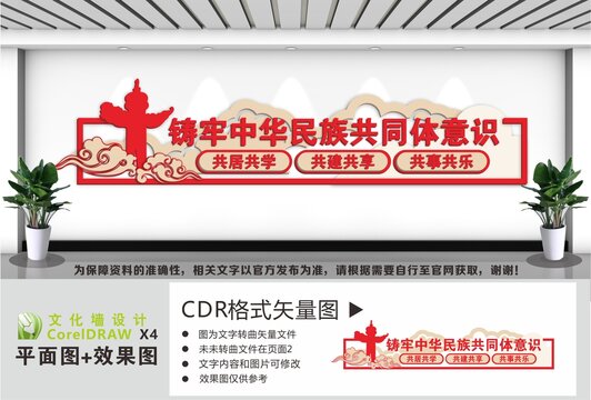 铸牢中华民族共同体意识宣传