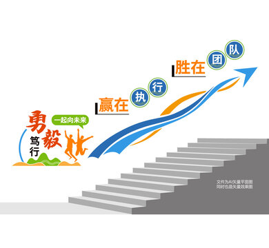 企业文化楼梯宣传墙
