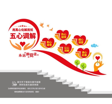 五心调解文化楼道墙