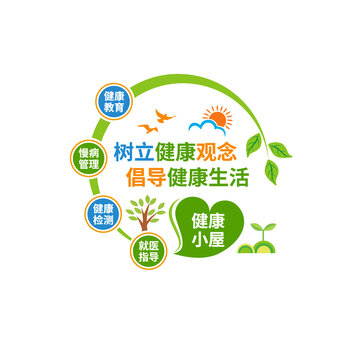 树立健康生活观念