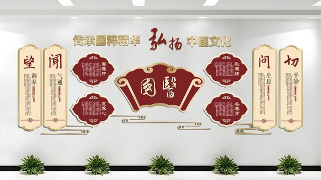 中医文化墙