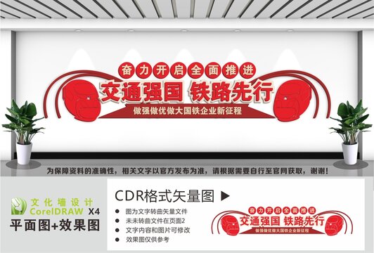 交通强国铁路先行文化墙