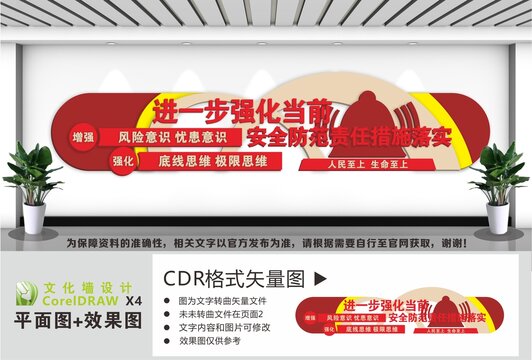 安全文化墙