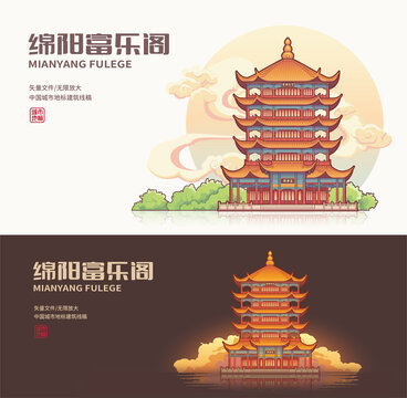 绵阳富乐阁