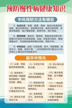 预防慢性病健康知识