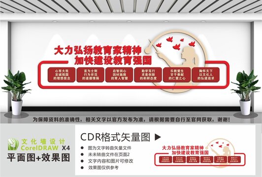 大力弘扬教育家精神文化墙