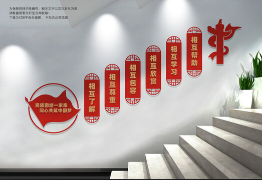 民族团结楼梯文化墙