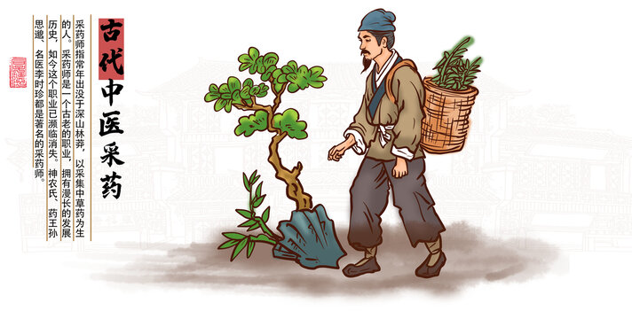 古代名医采药插画