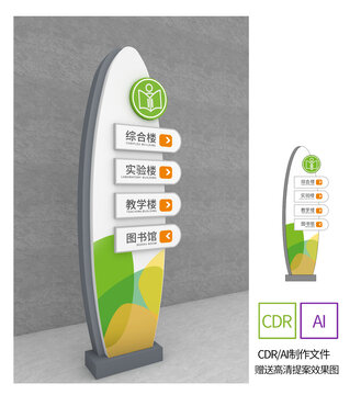 学校指示牌导视牌设计