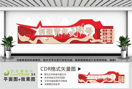 创建青年文明号文化墙