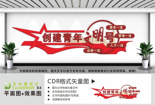 青年文明号文化墙