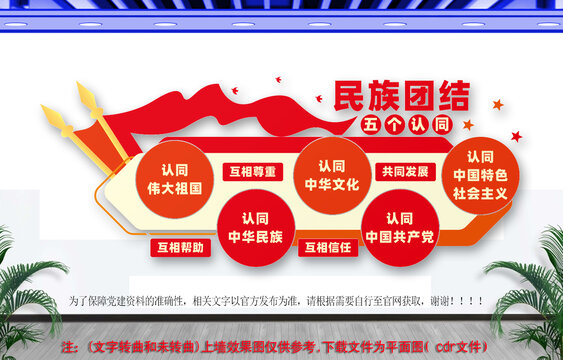 民族团结五个认同文化墙