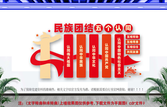 民族团结五个认同文化墙