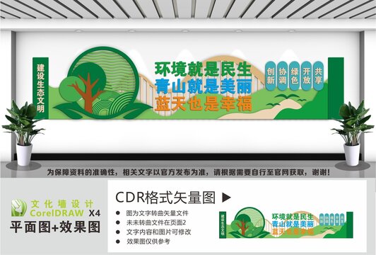生态文明建设文化墙