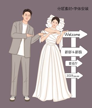 新人Q版指引牌