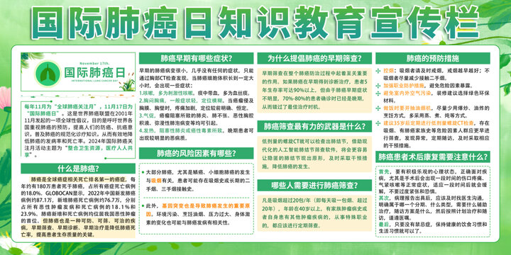国际肺癌日