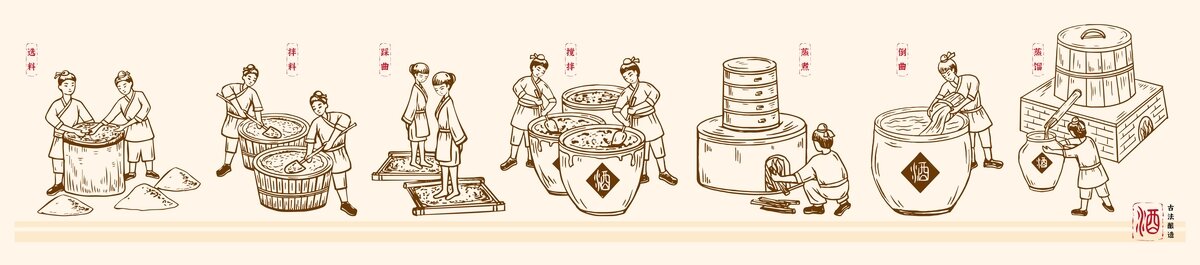 酿酒工艺