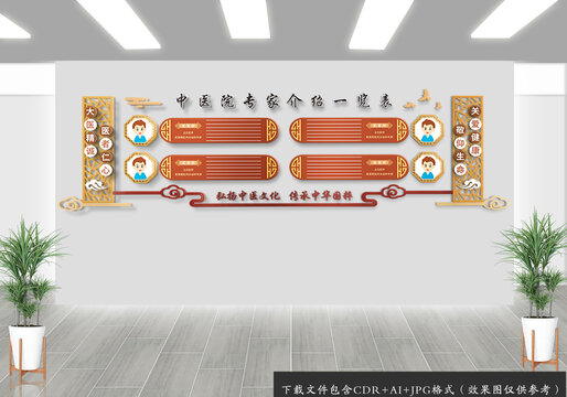 中医院专家介绍一览表